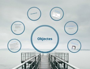 Objectes